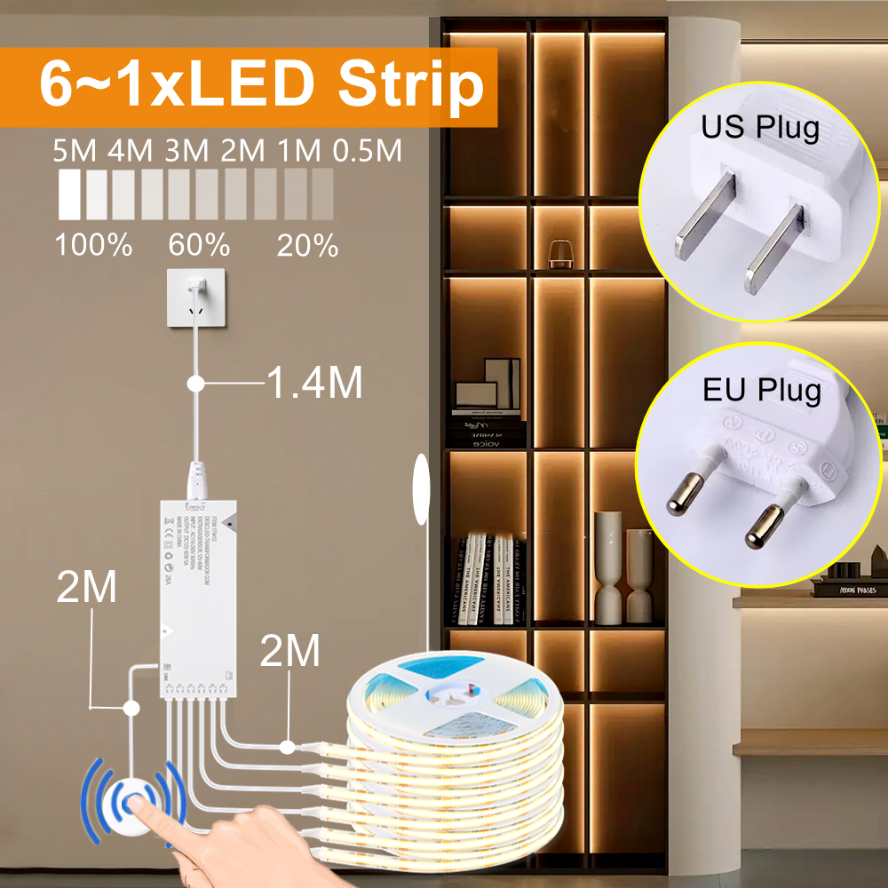 Sync Cabinet Light Smart Senso – Commercial Kitchen Cabinet recenzja i cena