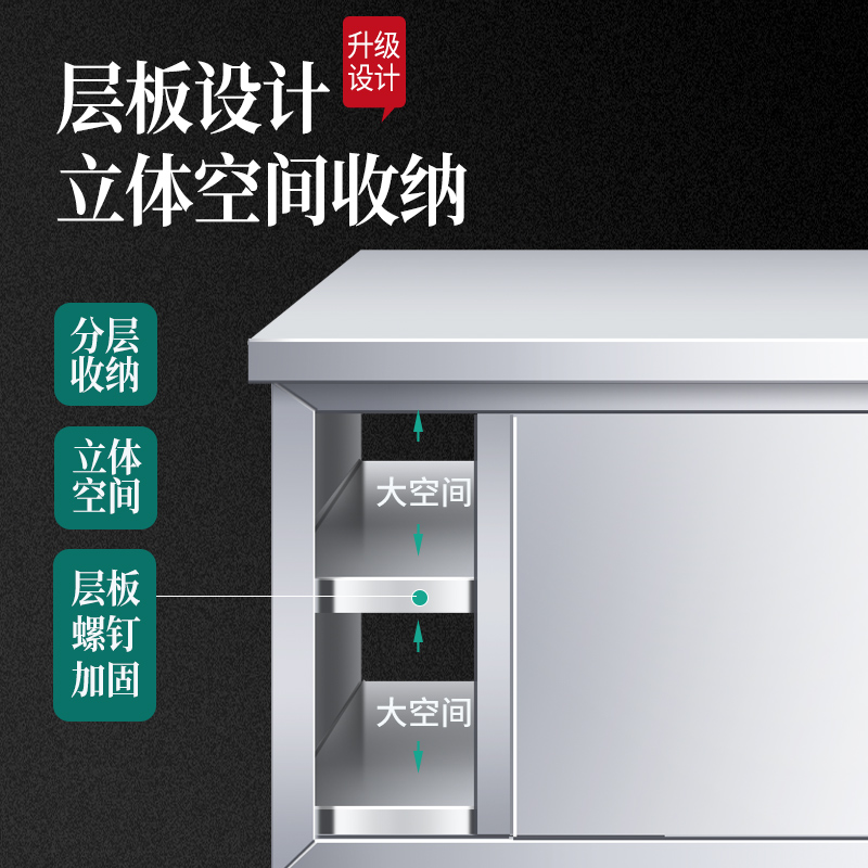 Kitchen Console Stainless Stee – Commercial Kitchen Worktops recenzja i cena