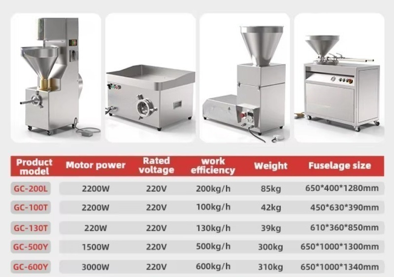220V electric enema machine st – Meat Grinder Electric recenzja i cena
