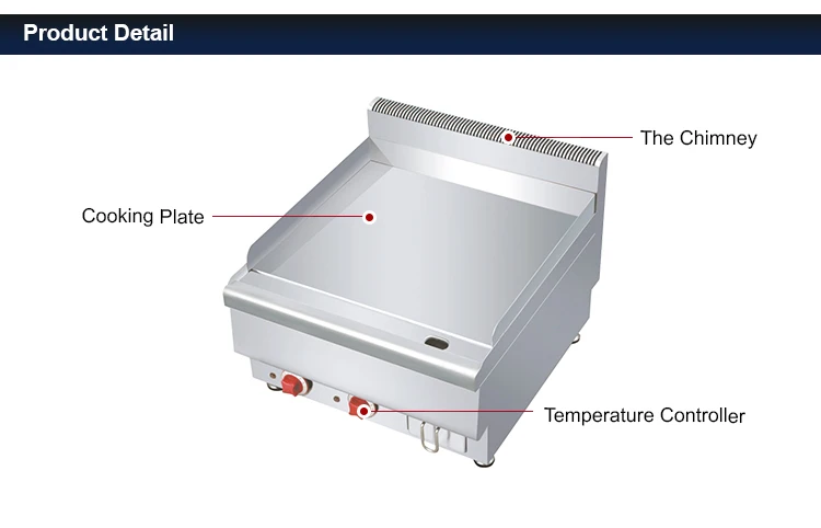 Commercial 220V Countertop Fla – Commercial Kitchen Griddle recenzja i cena