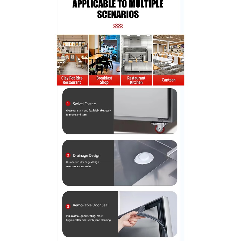 Commercial Electric Stainless  – Commercial Kitchen Cabinet recenzja i cena